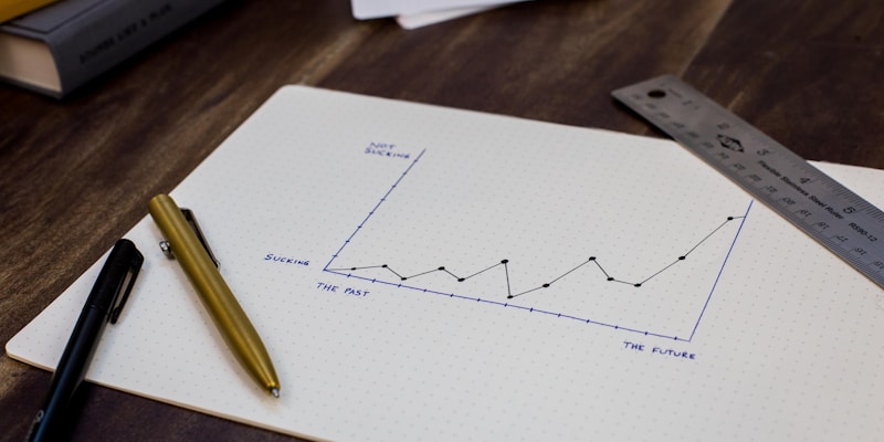 Data analytics and reporting dashboards